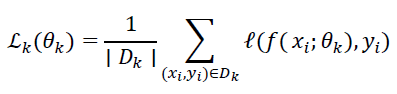 equation
