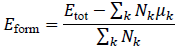 equation