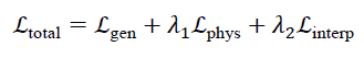equation